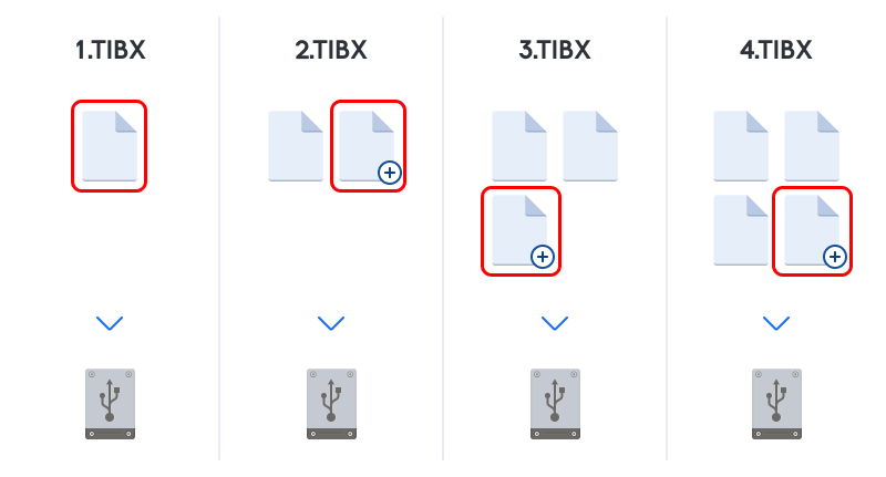 Bağlı JPEG Dosya Şablonu ATI 2020 RTM Win